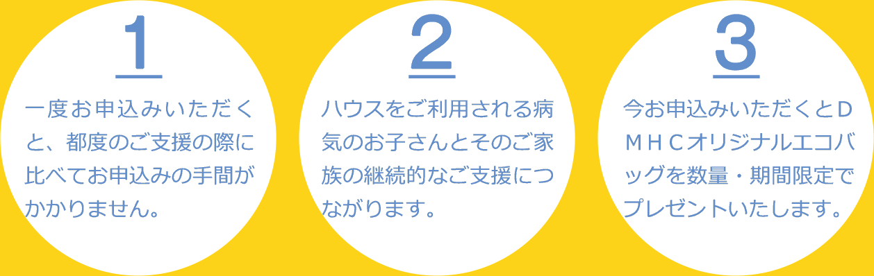 1 一度お申込みいただくと、都度のご支援の際に比べてお申込みの手間がかかりません。 2 ハウスをご利用される病気のお子さんとそのご家族の継続的なご支援につながります。 3 今お申込みいただくとＤＭＨＣオリジナルエコバッグを数量・期間限定でプレゼントいたします。